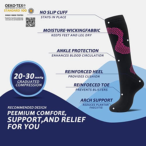 compression socks