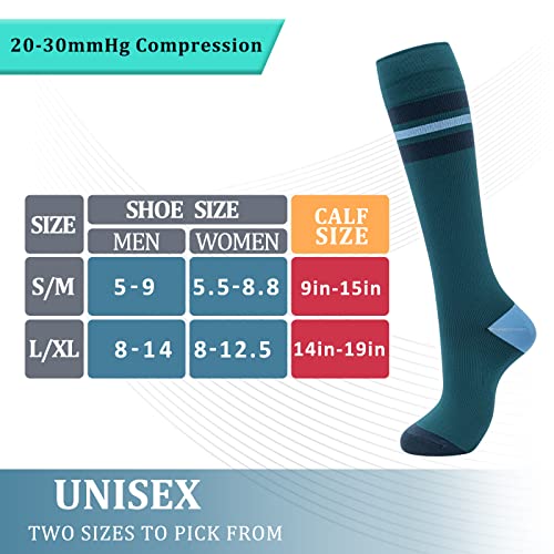 compression socks