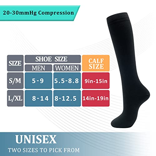 compression socks