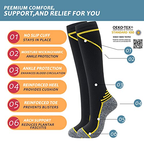 compression socks