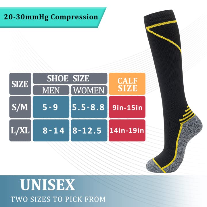 compression socks