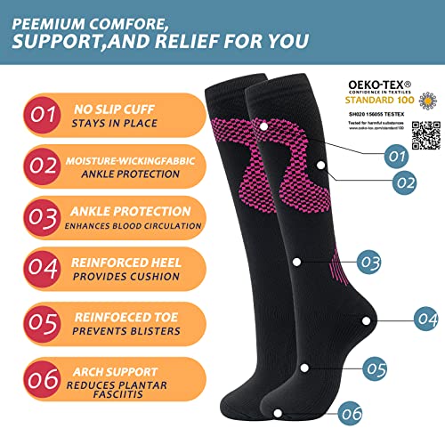 compression socks