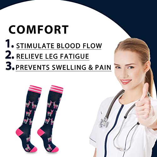 Compression Socks