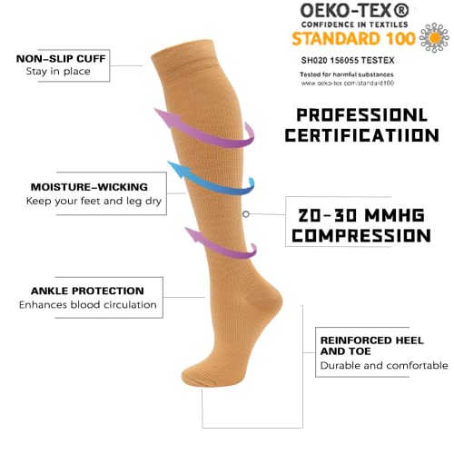 Compression Socks