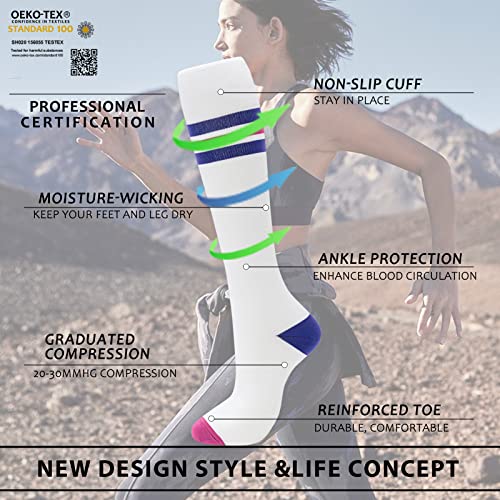 Compression Socks