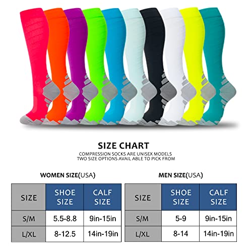 Compression Socks